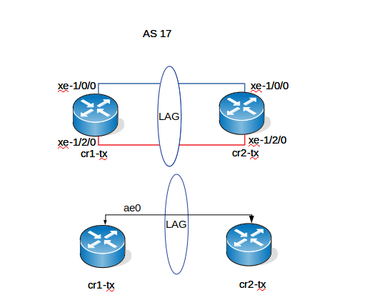 Ospf.png