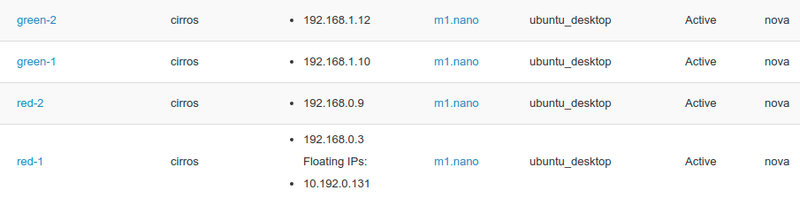File:Floating.png