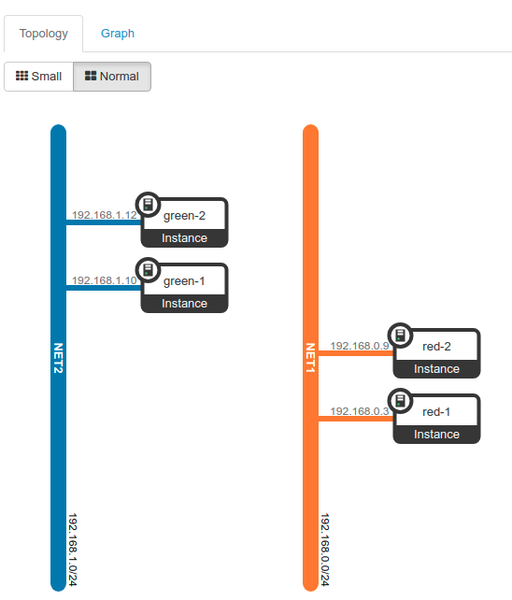 File:Network33.png