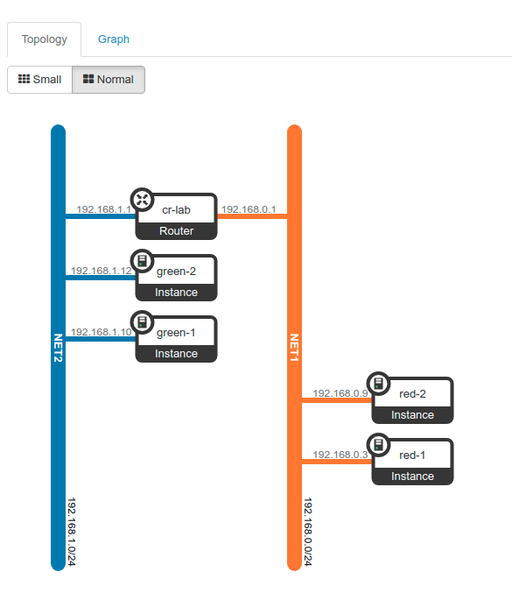 File:Network44.png